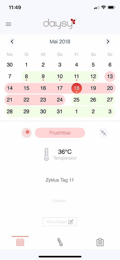 daysy zyklus auswertung 3