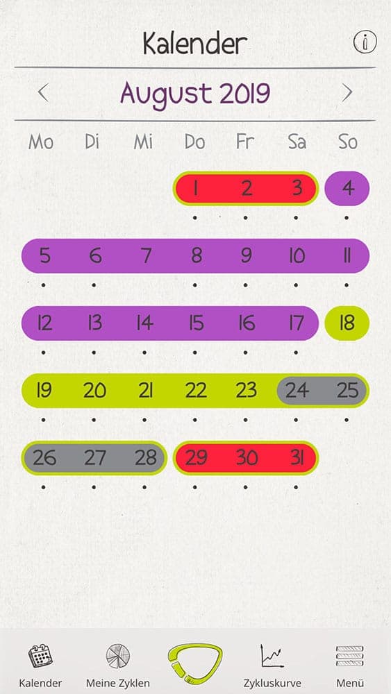 cyclotest mysense kalender