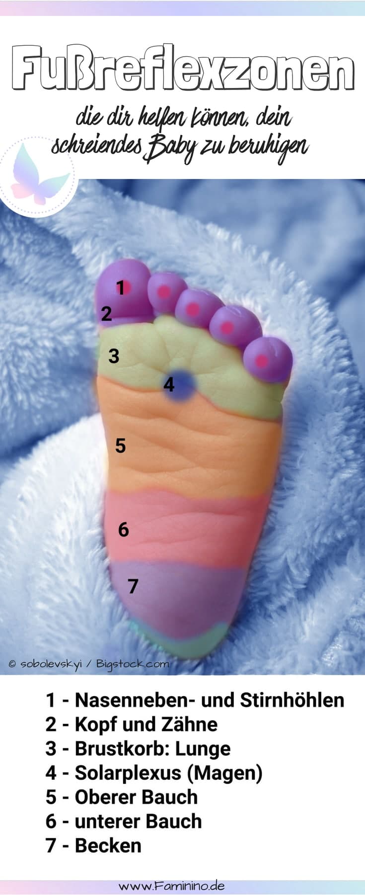 fußreflexzonen beim Baby