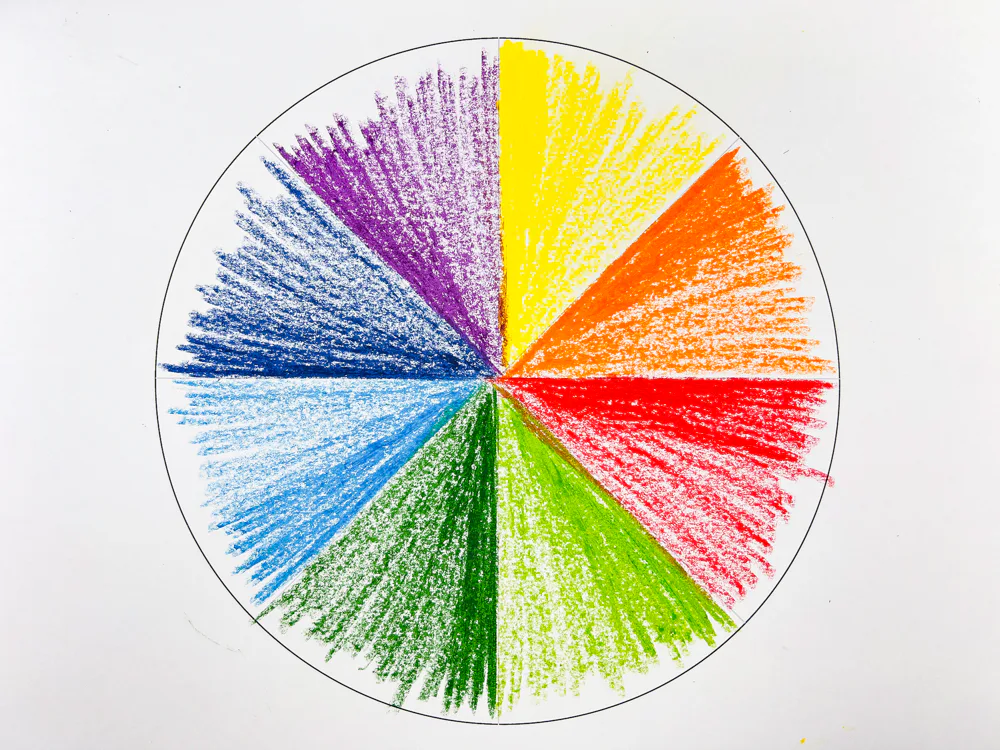 Farbkreis, komplett mit den LAMY 3plus Buntstiften ausgemalt