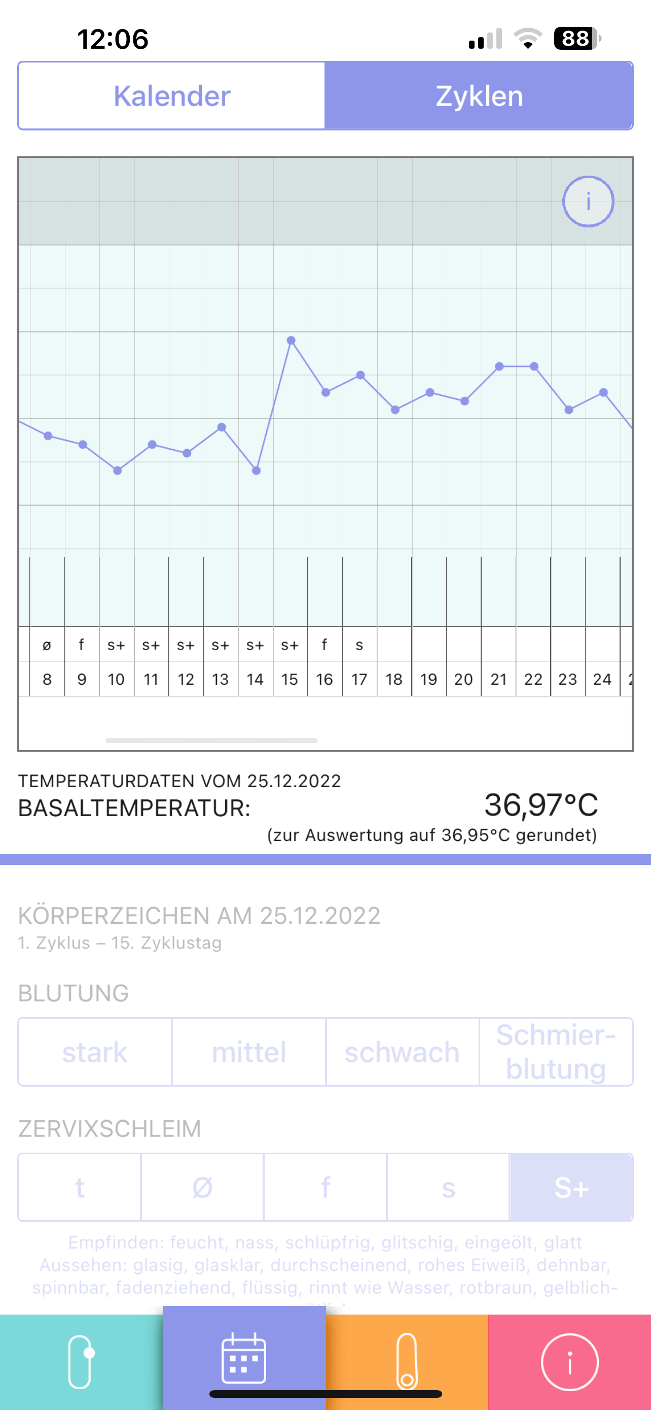 Temperaturkurve der Trackle App in der Zyklen-Ansicht